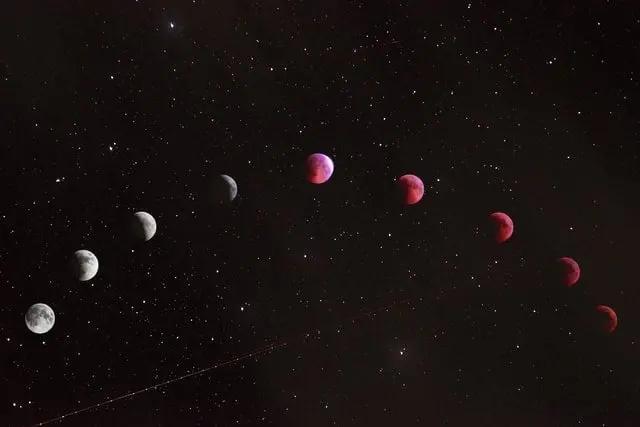 Phases of Moon and You