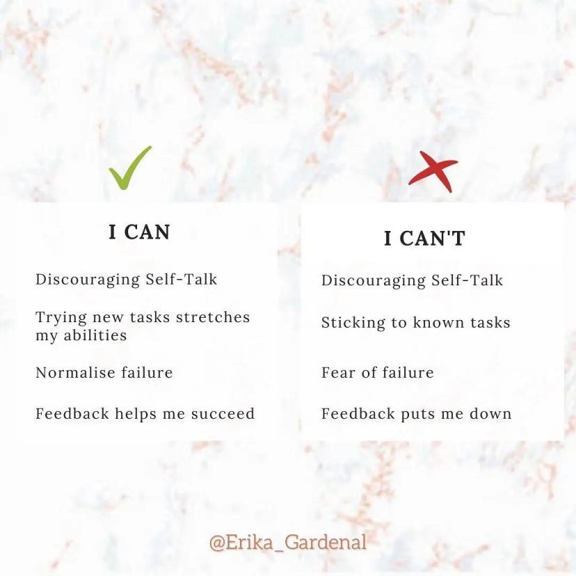 Why thinking "I can" or "I can't" it's a self-fulfilling prophecy?