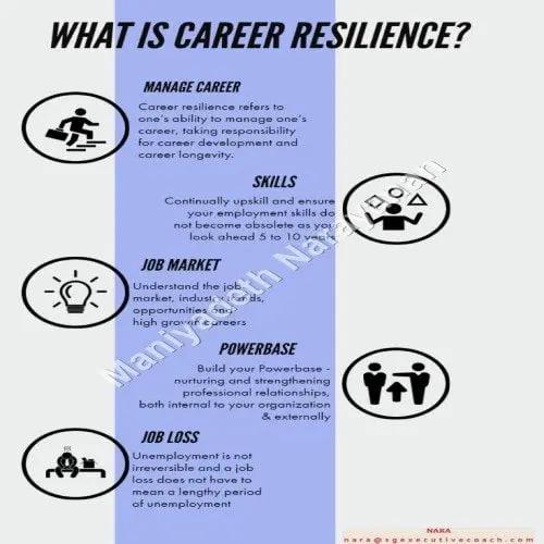 Best Practices for Career Resilience