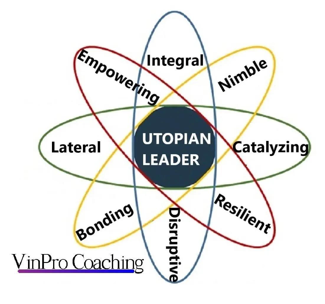 FRAMEWORK FOR A UTOPIAN LEADER