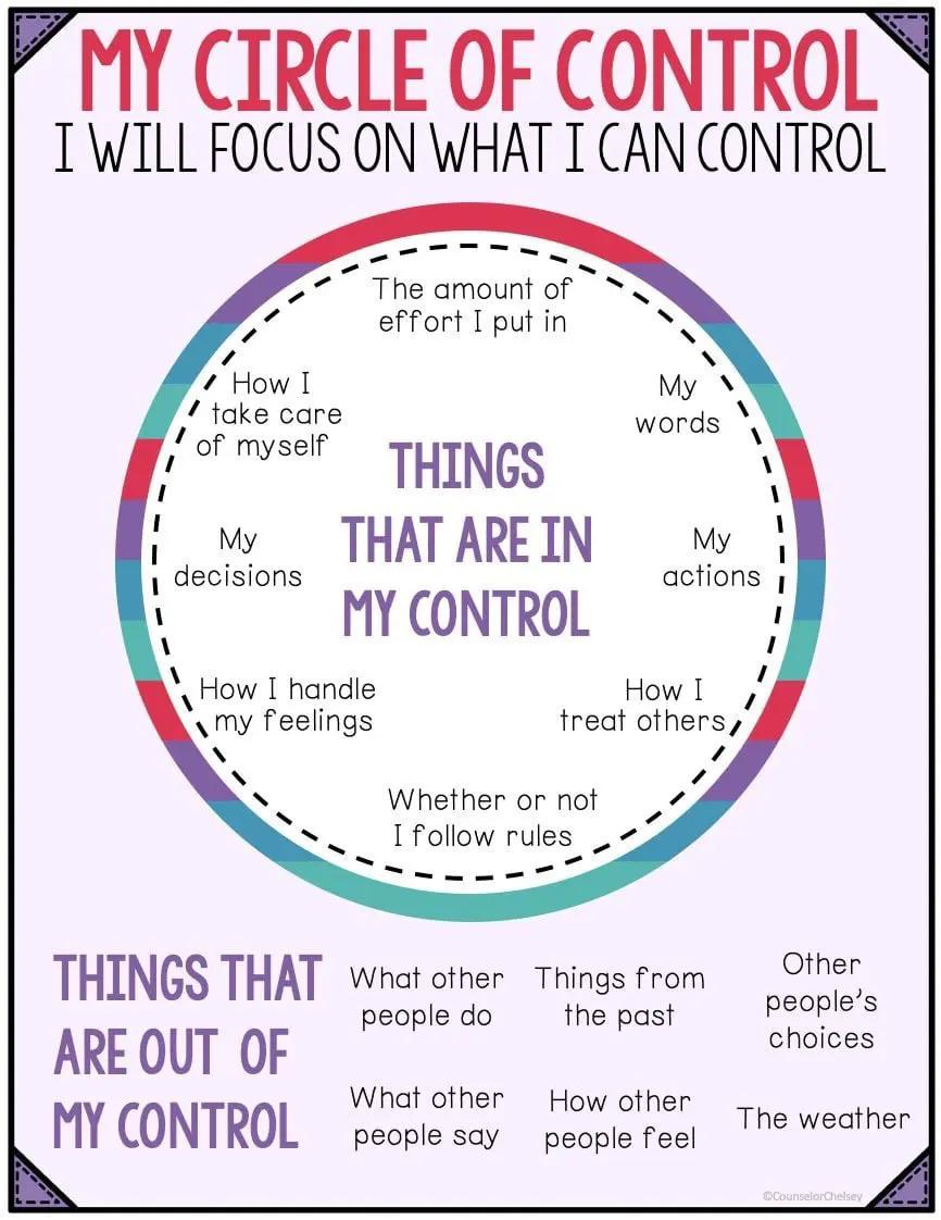 It’s a great time to take control of your mind and body 