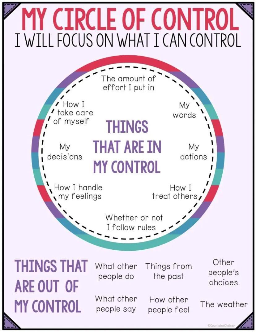 It’s a great time to take control of your mind and body 