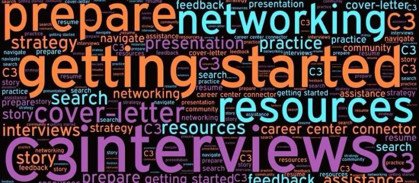 Your Job Description for Job Search/Find