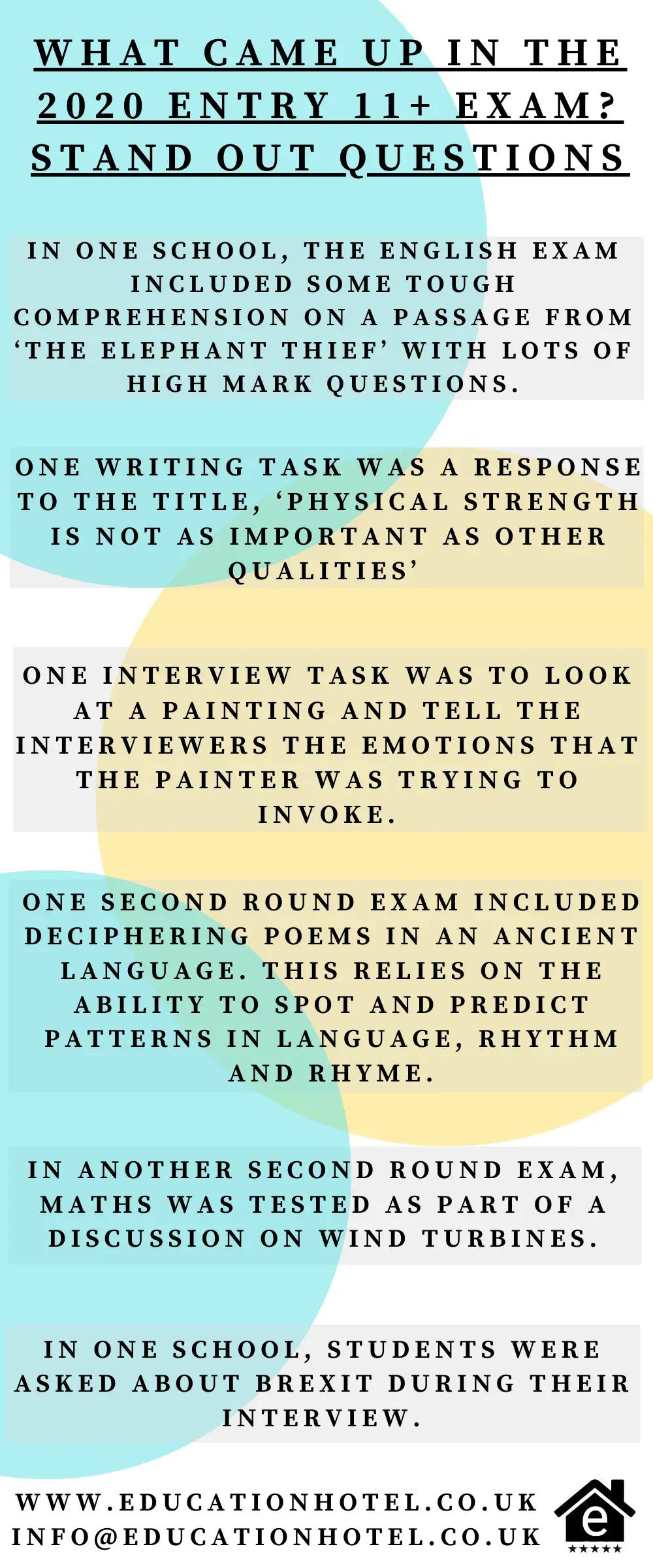 What came up in the 2020 Entry 11+ Exam? Stand Out Questions