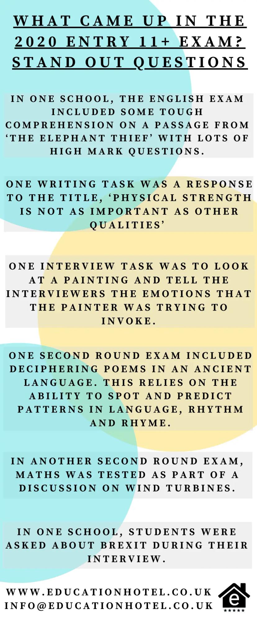 What came up in the 2020 Entry 11+ Exam? Stand Out Questions
