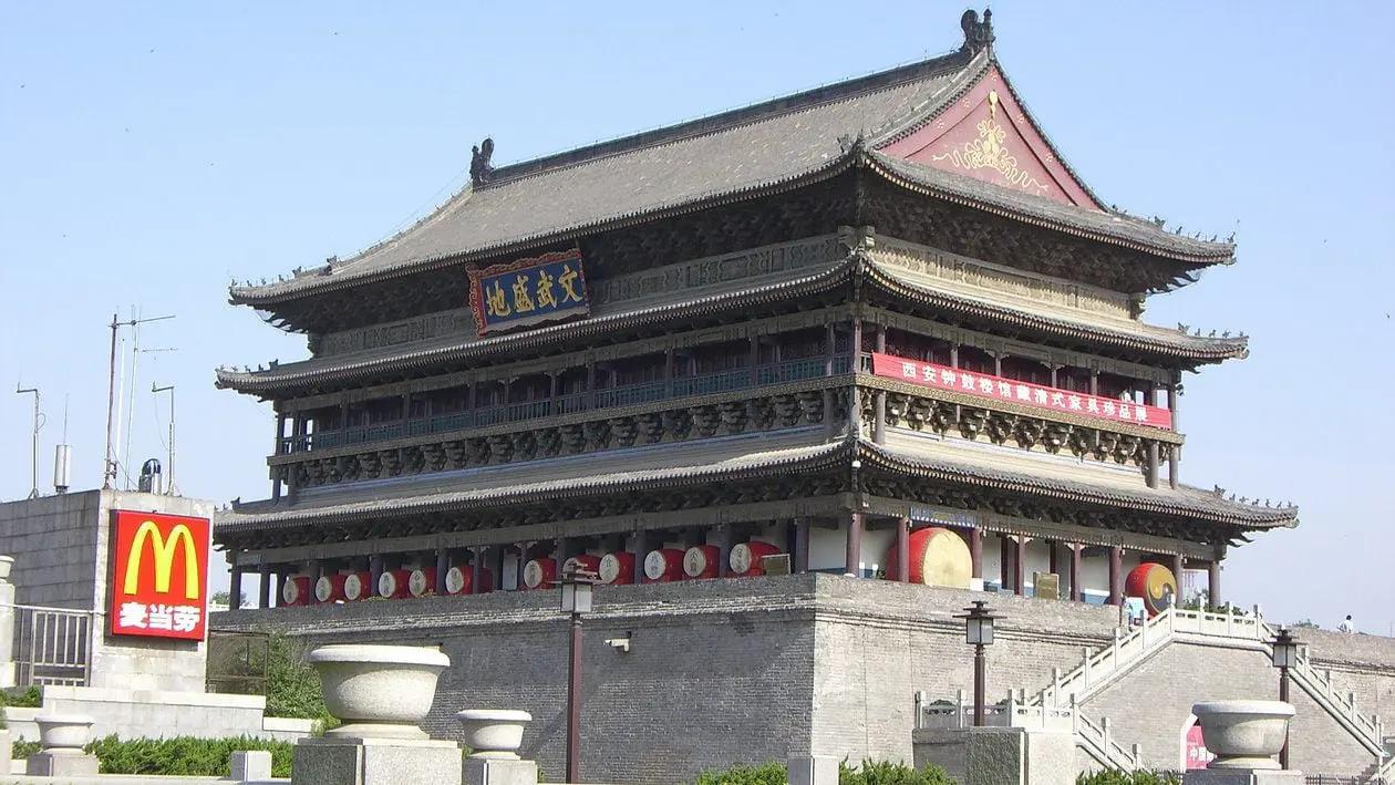 Foreign business in China in 7 questions