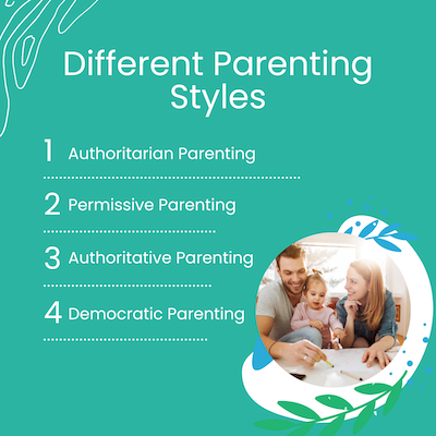 Parenting_Styles