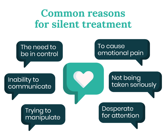 Common reasons for silent treatment