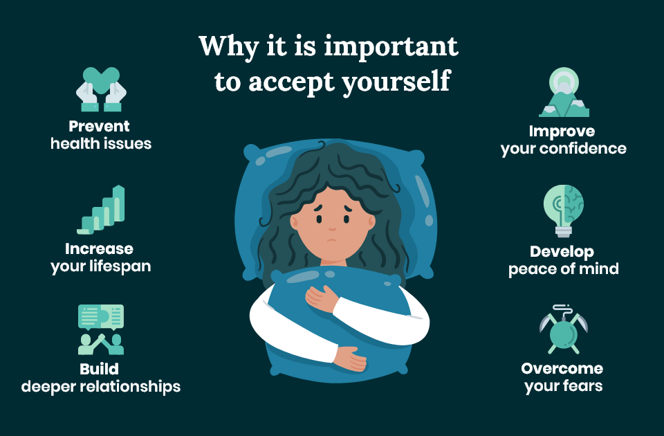 Why it is important to accept yourself infographic