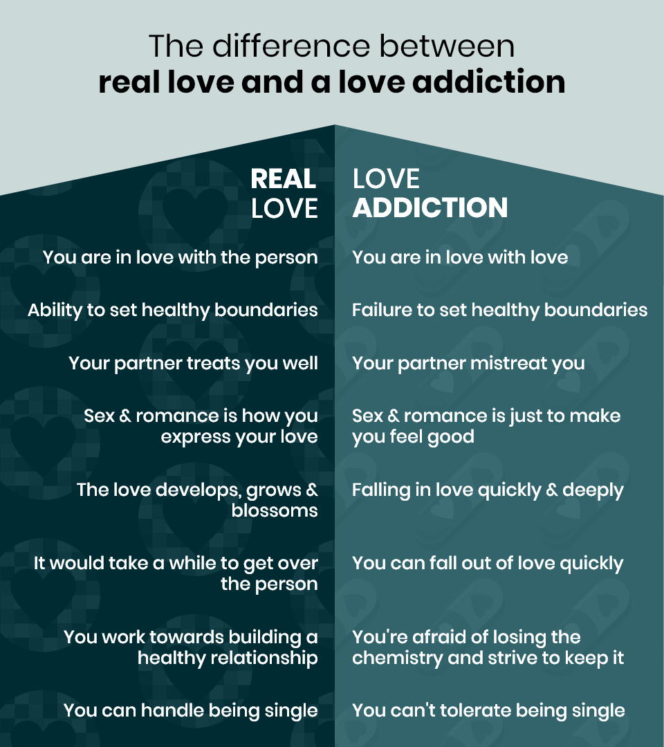 Difference between real love and a love addiction