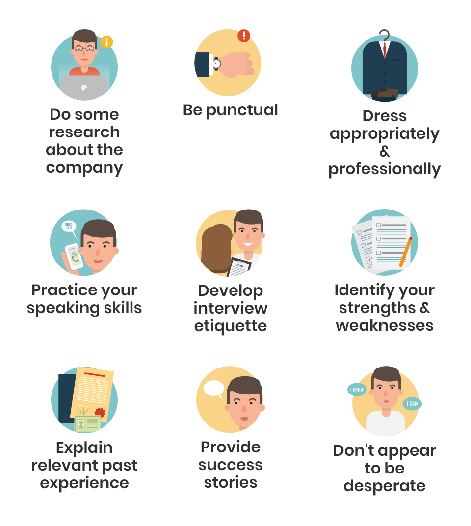 Job interview tips infographic
