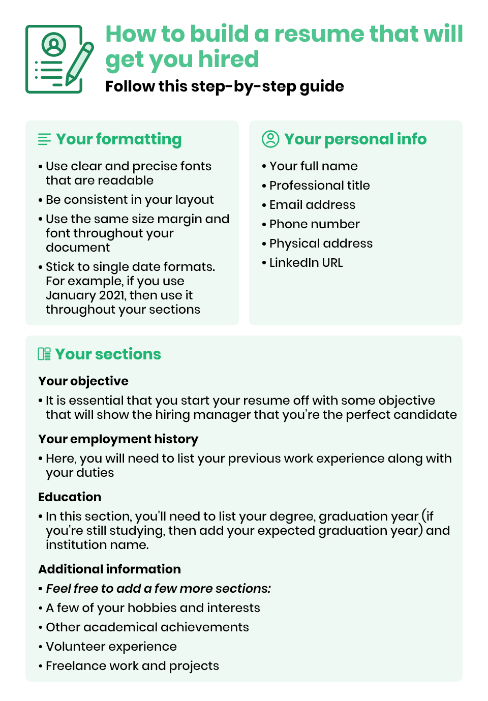 How to build a resume guide