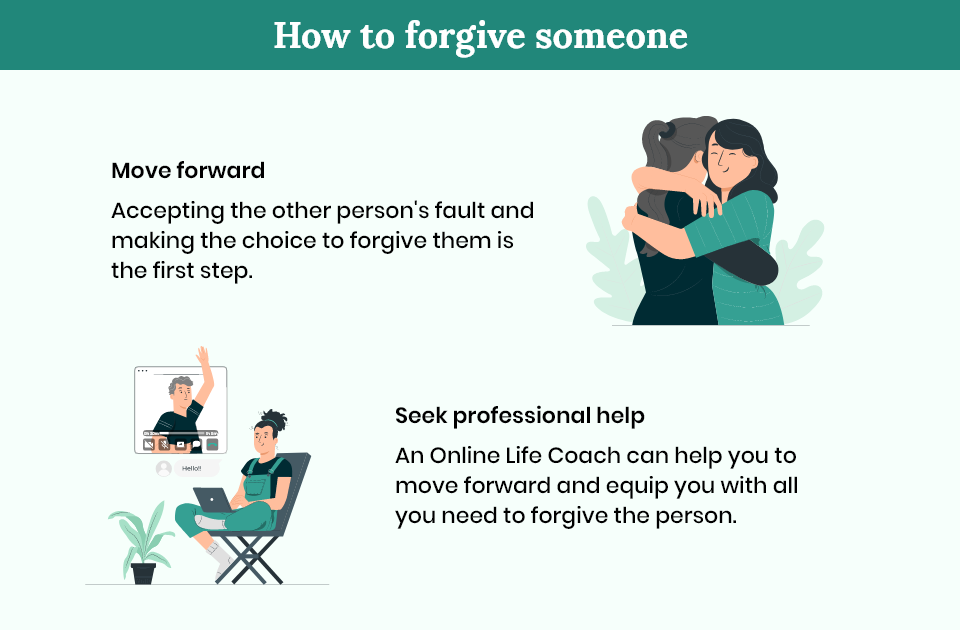 How to forgive someone