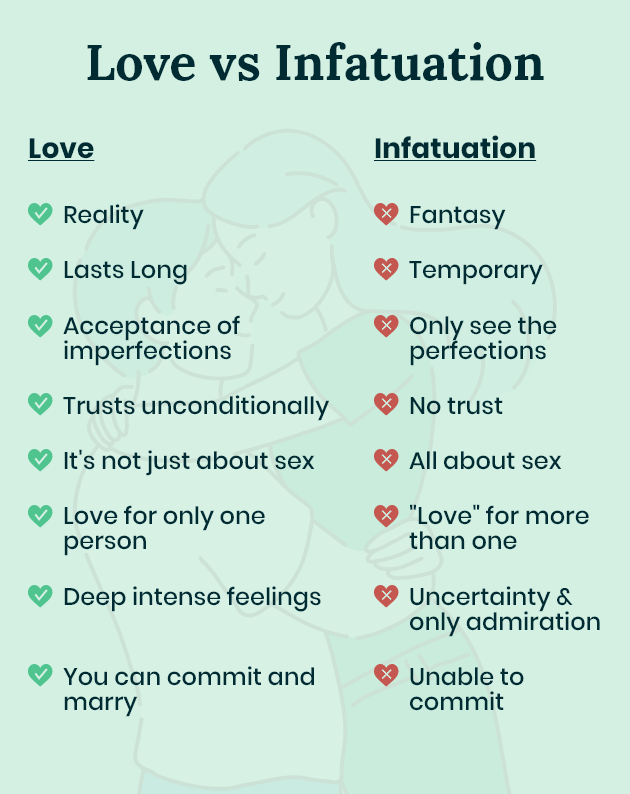 Definition infatuation what is Love Versus