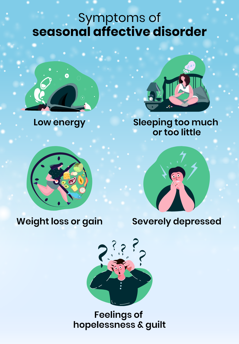 Symptoms of seasonal affective disorder