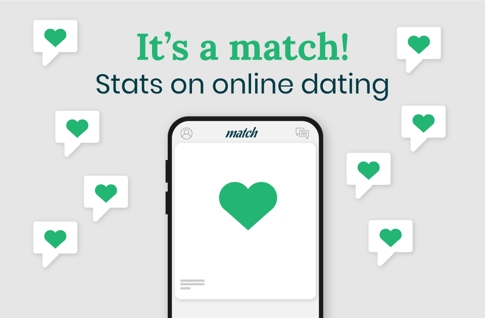 Dating login online Free Online